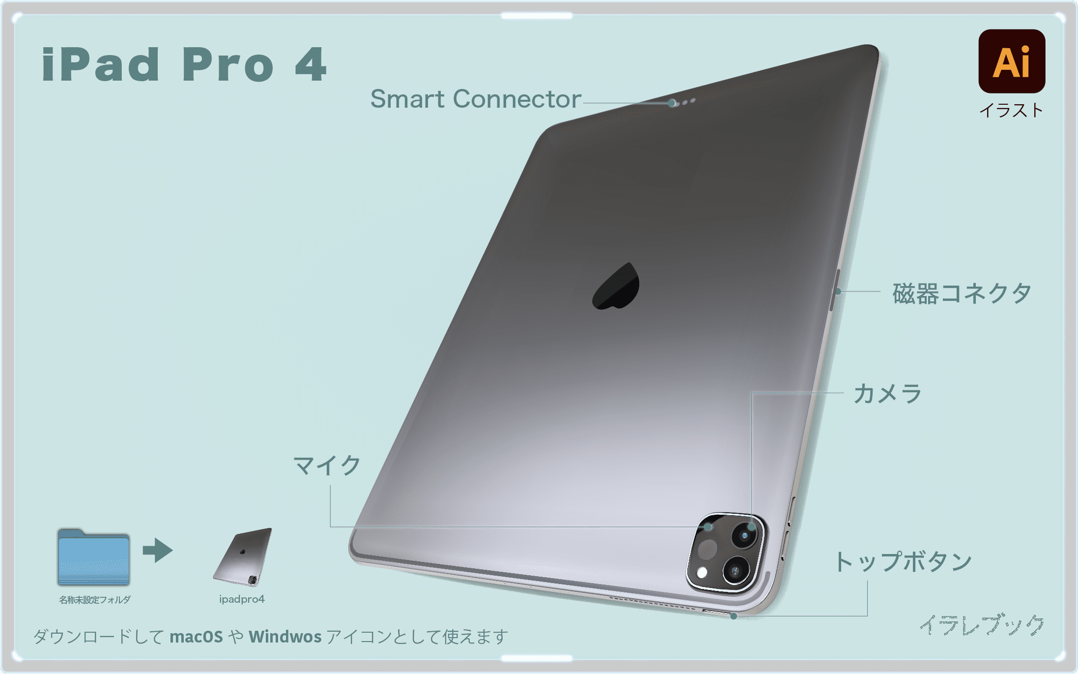 Ipad Pro 4 イラスト 第四世代レビュー 利用ガイド 比較 変化 12 9インチ