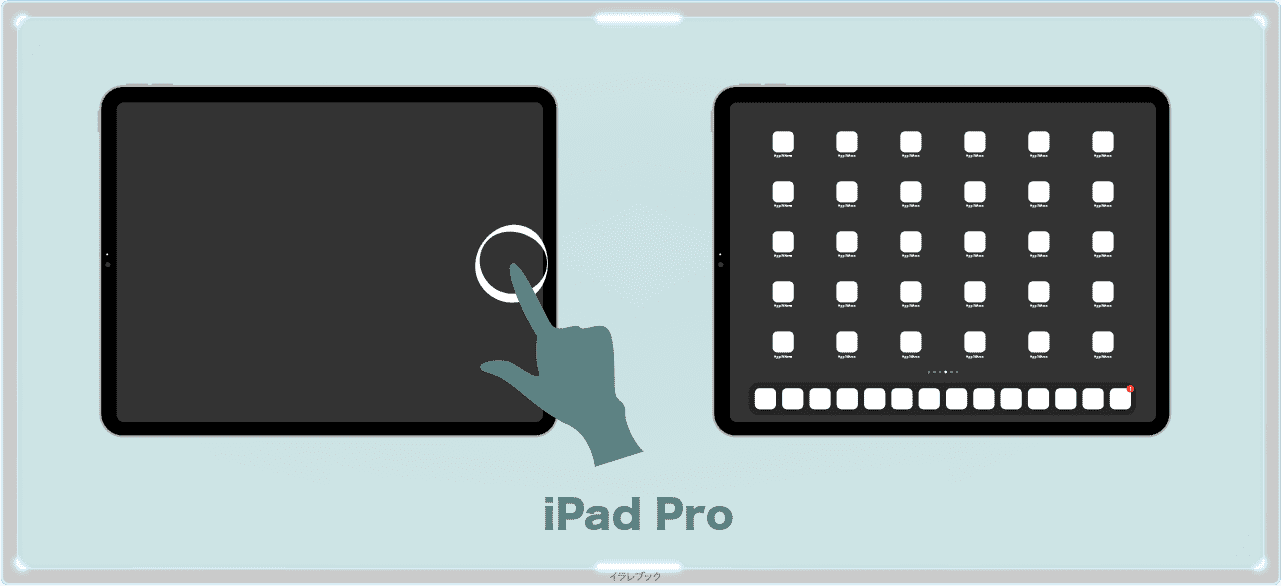 iPad Proの使い方