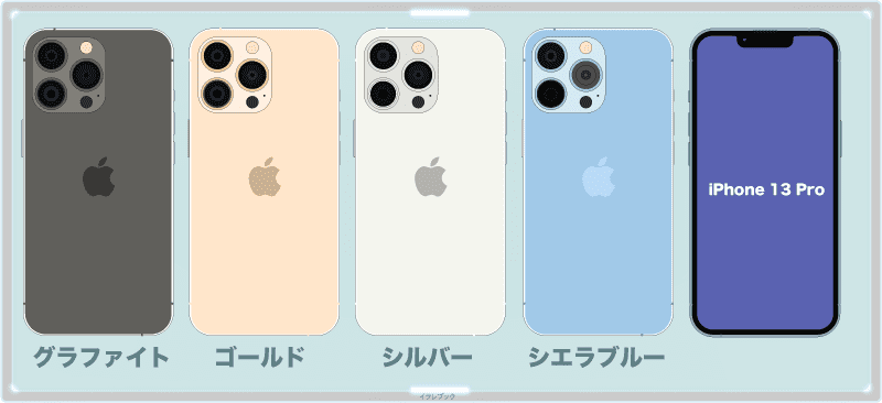iPhone13 Proとカラー4色