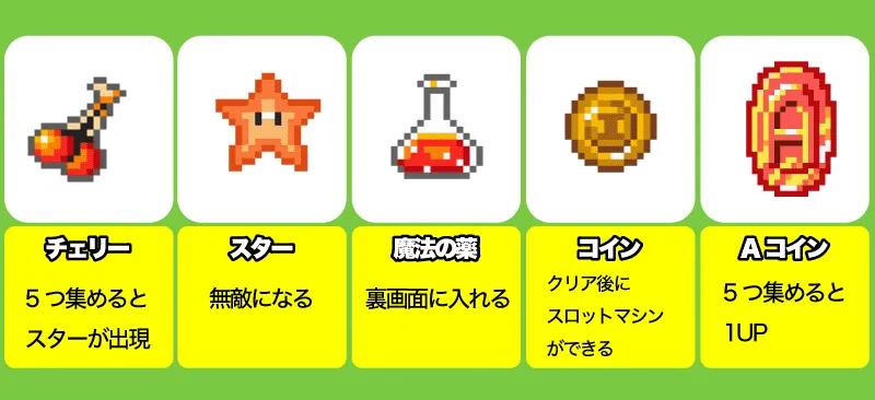 スーパーマリオアドバンスのアイテム2