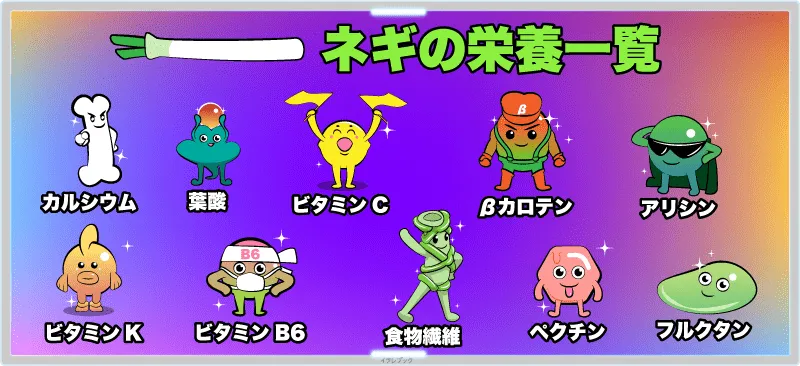 長ネギの栄養たち一覧