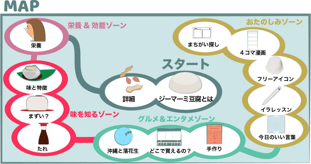 ジーマーミ豆腐の味はまずい 沖縄の人気たれで美肌に Jimamytofu