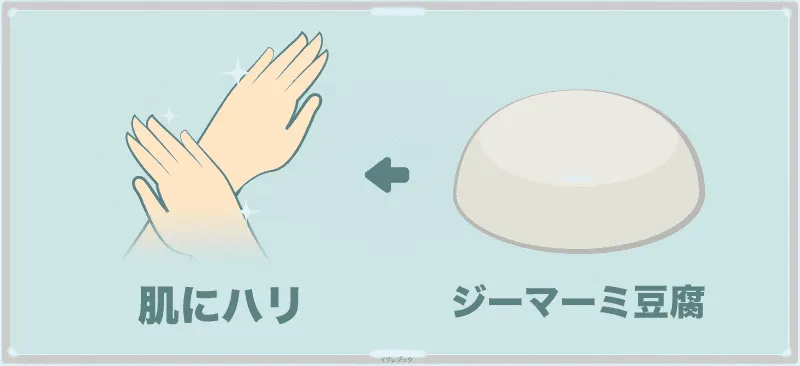 ジーマーミ豆腐で肌が元気に