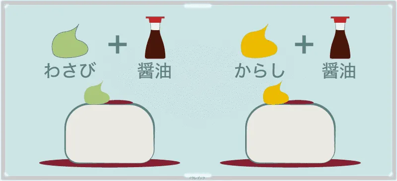 ジーマーミ豆腐には、わさび醤油やねりからしも合う