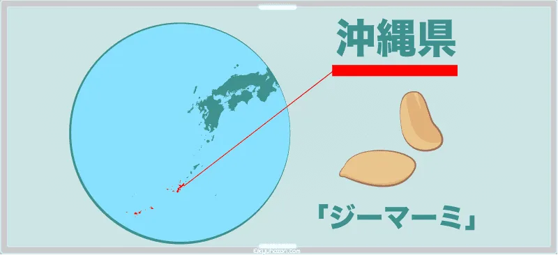 ジーマーミ = 落花生(ピーナッツ)