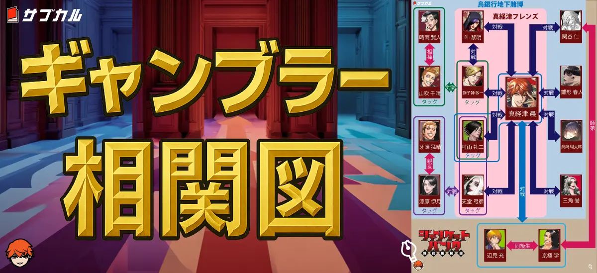 ギャンブラーたちの相関図