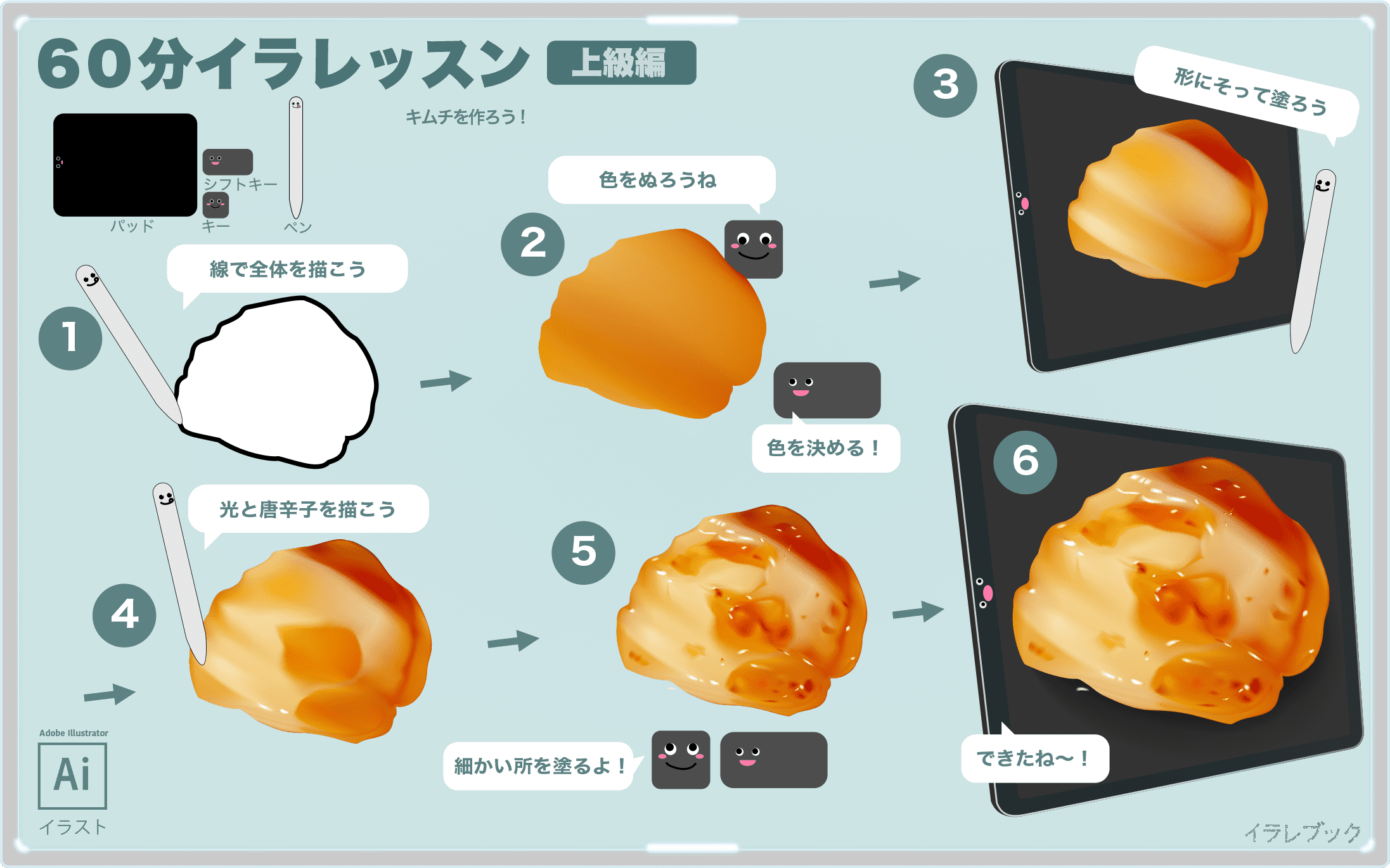 キムチは食べ過ぎ危険 乳酸菌とカプサイシンを知ろう Kimuchi