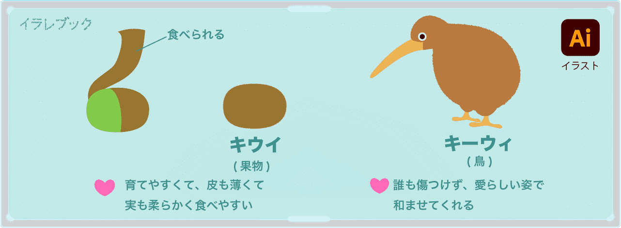 コンプリート 鳥 描き方 イラスト 無料でダウンロード