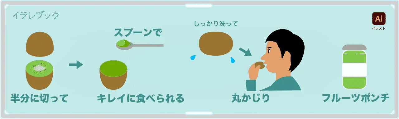 キウイは半分切ってスプーンか丸かじりがおすすめ。フルーツポンチも美味しい