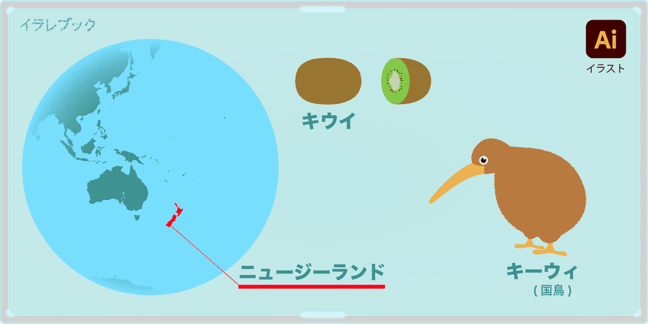 キウイフルーツと鳥のキーウィの関係 ガリガリくんやワインと農園も Kiwi