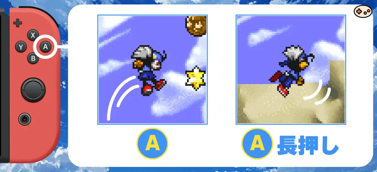 クロノアがジャンプしている様子と、空中でホバリングしている様子