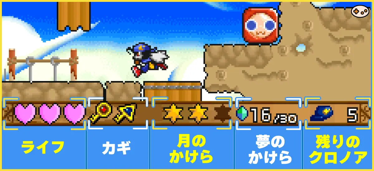 ゲーム画面の各UI要素を説明したスクリーンショット