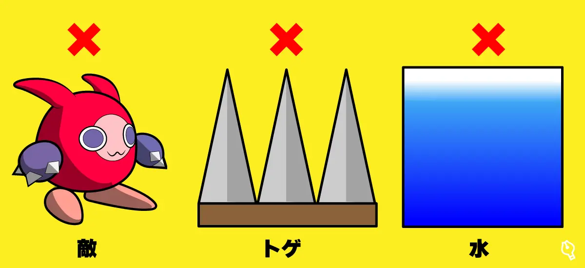 クロノアが当たるとダメージを受ける敵とトゲと水