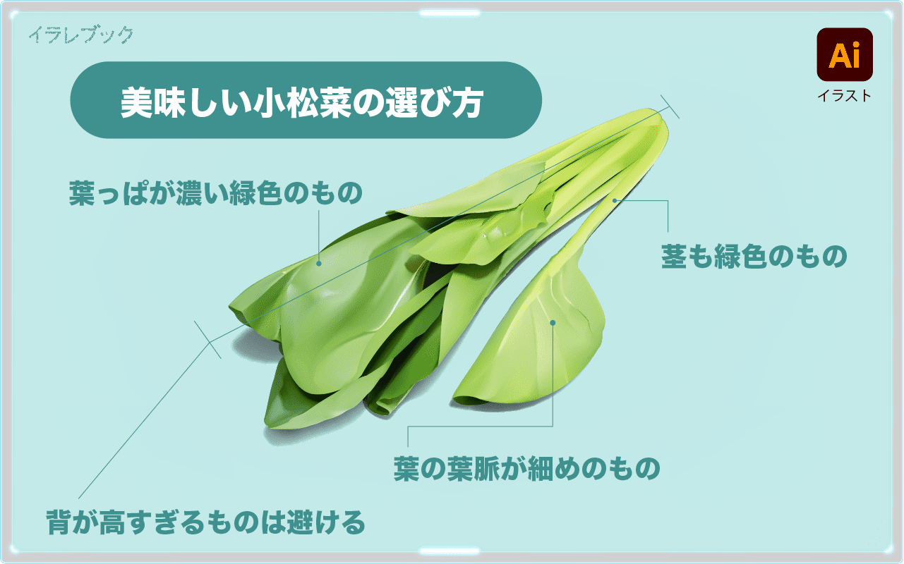 小松菜の栄養とほうれん草比較 小松菜の神社と小松菜まつり菜の花 Komatsuna