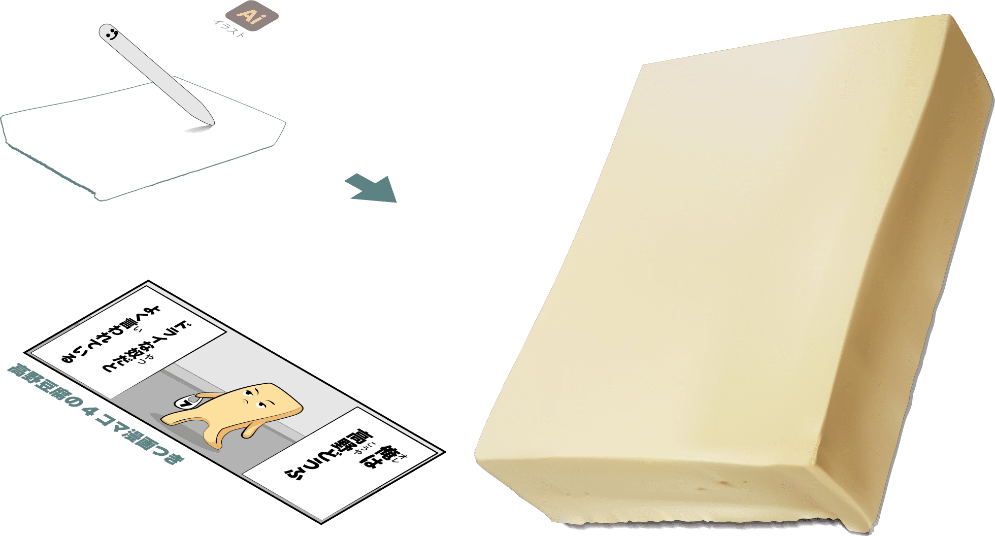 高野豆腐 洋風にも和風にもアレンジ可能 謎に包まれた歴史とは Koyatofu