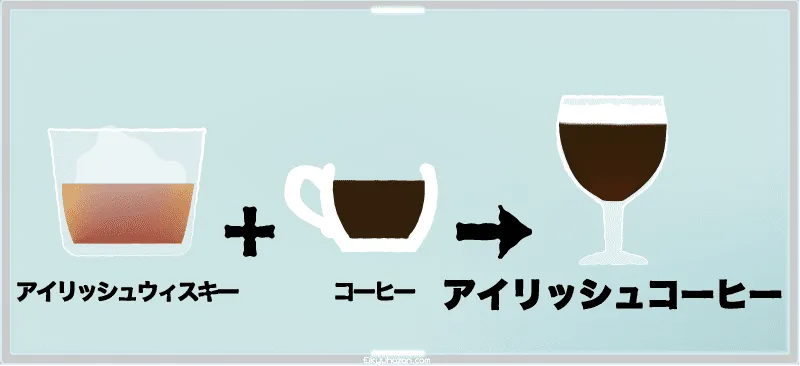 アイリッシュコーヒーとは