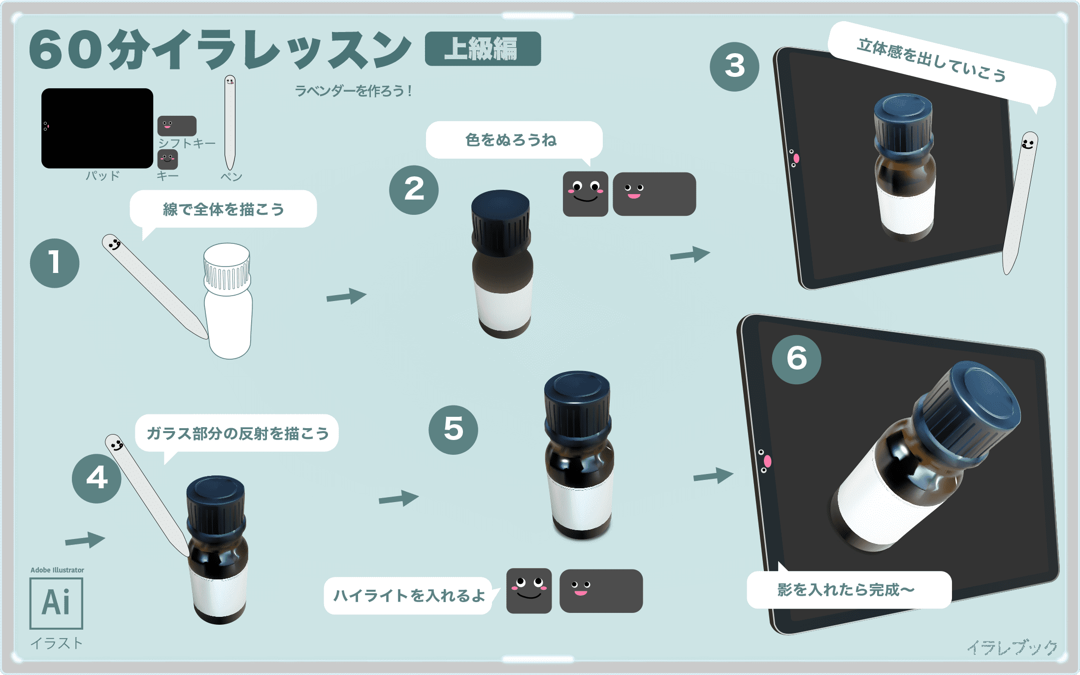 60分イラレッスン ラベンダーをイラスレーターで描く流れ