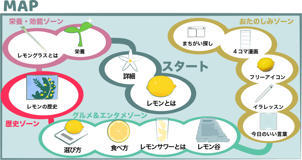 レモンのビタミンc レモングラスからレモンサワーにレモン谷まで Lemon