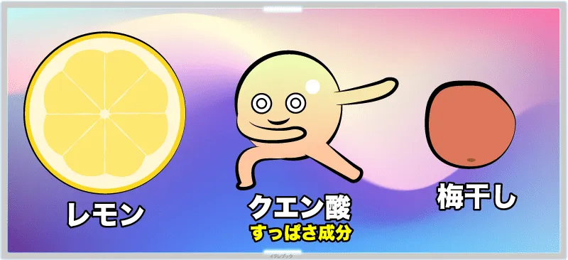 レモンにはクエン酸とビタミンCが豊富にあるから抗酸化作用で体を若く保ってくれる