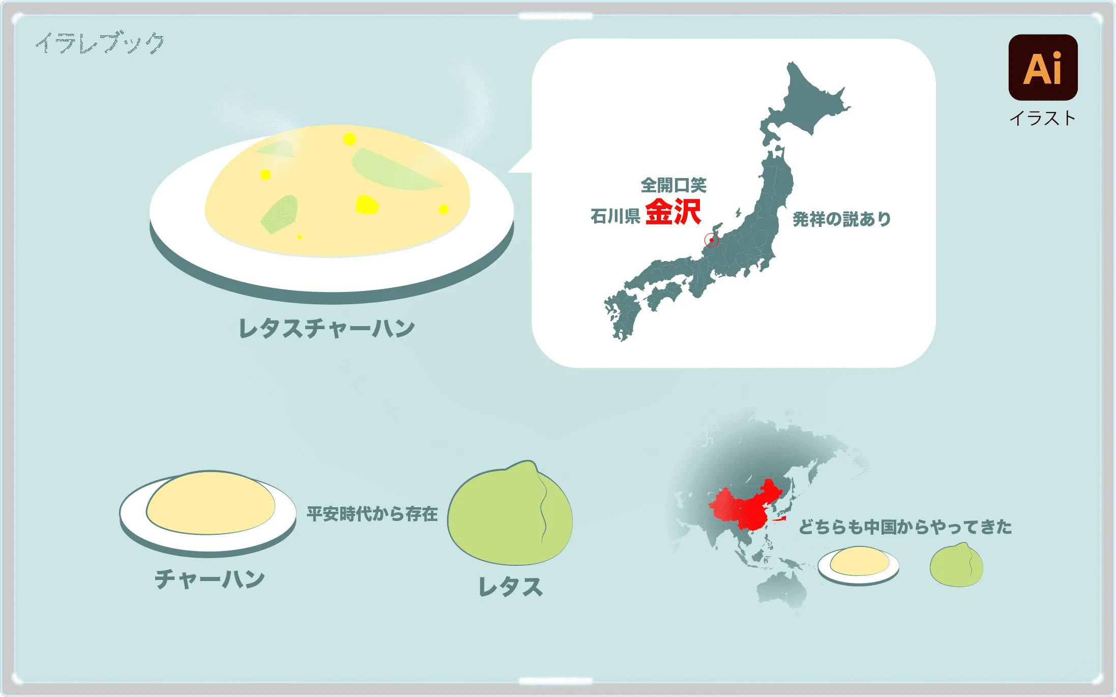 レタスチャーハン発祥の地や歴史