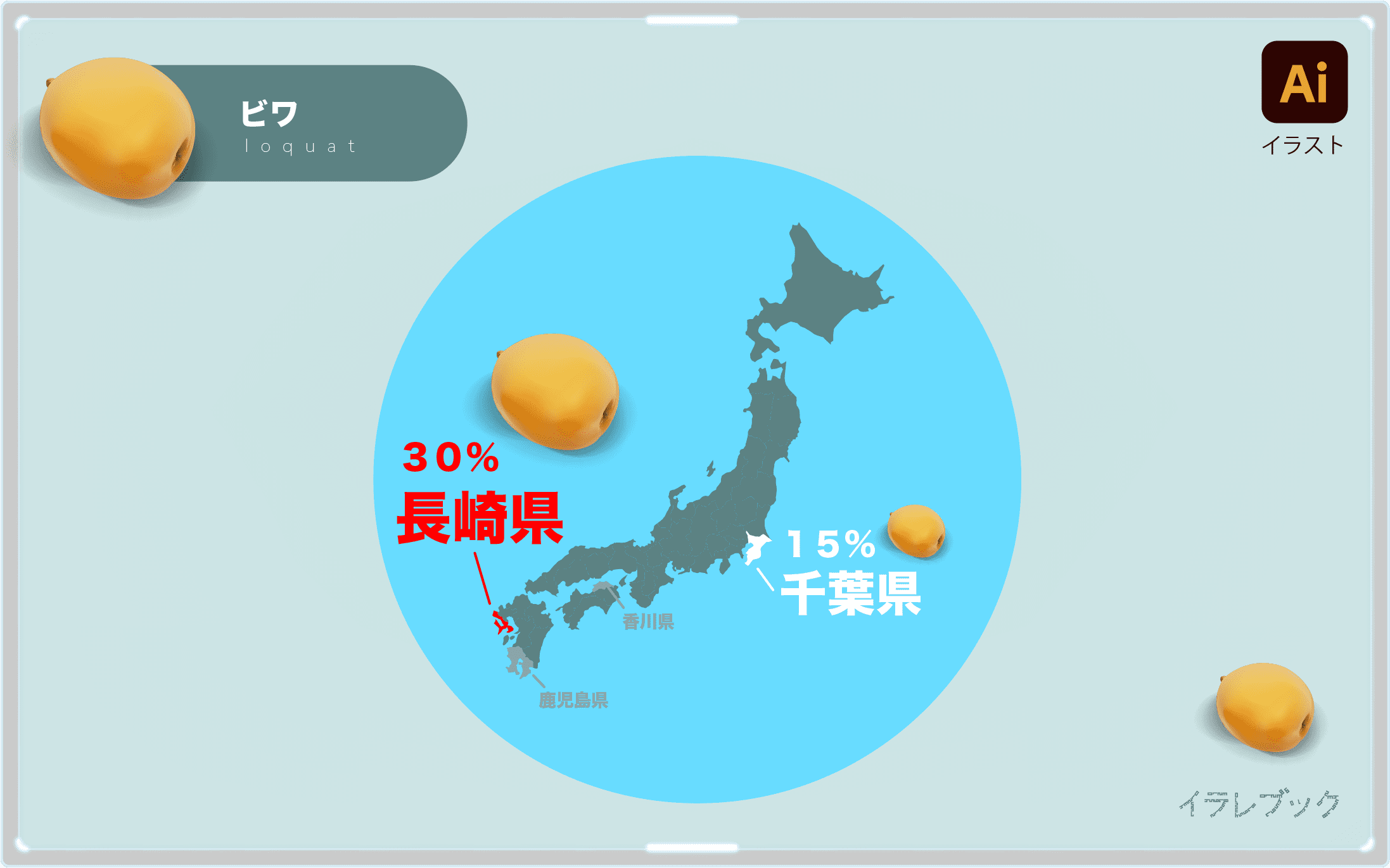 ビワ イラスト ビワの栄養 詳細 生産地 歴史 選び方 食べ方 描き方 イラレマンガ