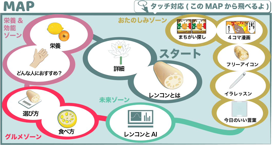 レンコン Aiがレンコンと鳥を救う 美味しい食べ方 栄養 花言葉も紹介 Lotusroot