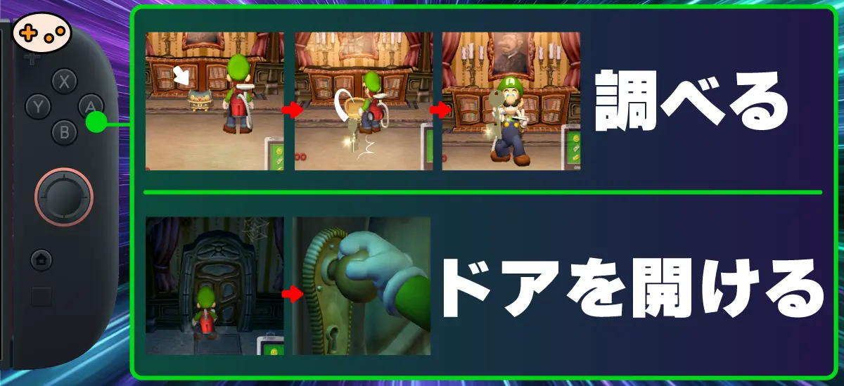 Aボタン 調べる／開ける