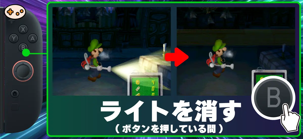 Bボタン ライト オン／オフ