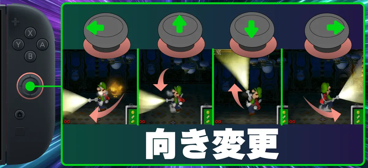 右スティック ルイージの向き変更