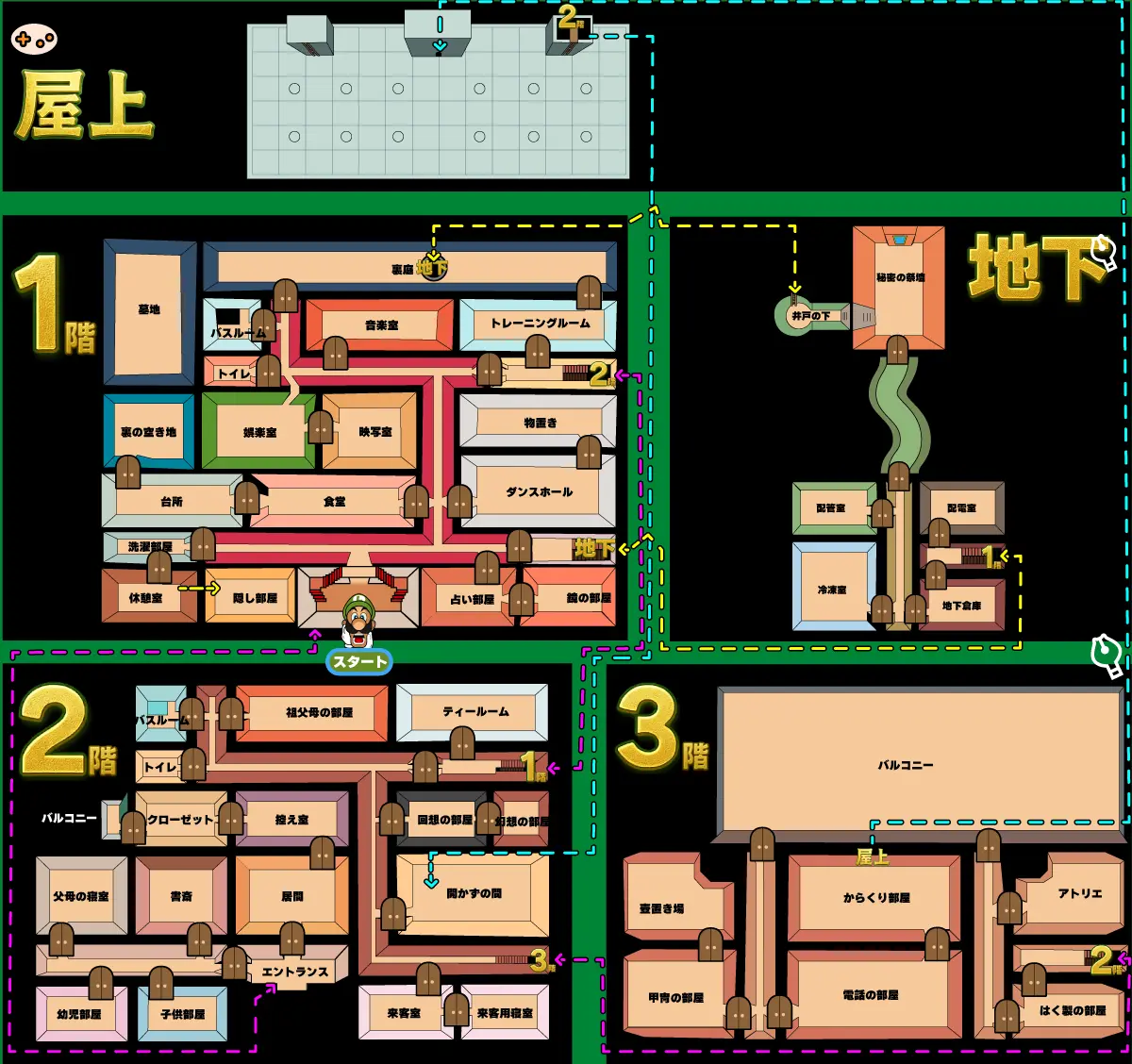 ルイージマンション 総まとめマップ