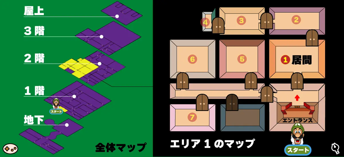 ルイージマンション エリア1攻略 エントランスから居間への道