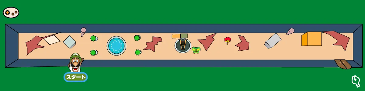 ルイージマンション エリア3裏庭マップ