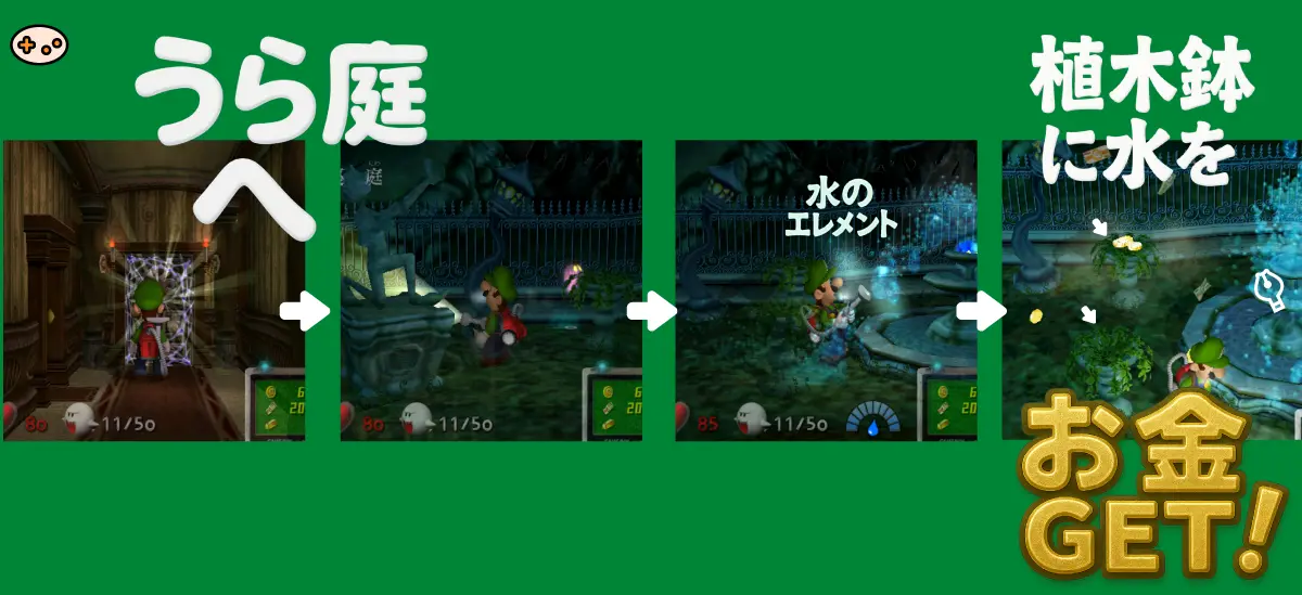 ルイージマンション エリア3裏庭スクリーンショット