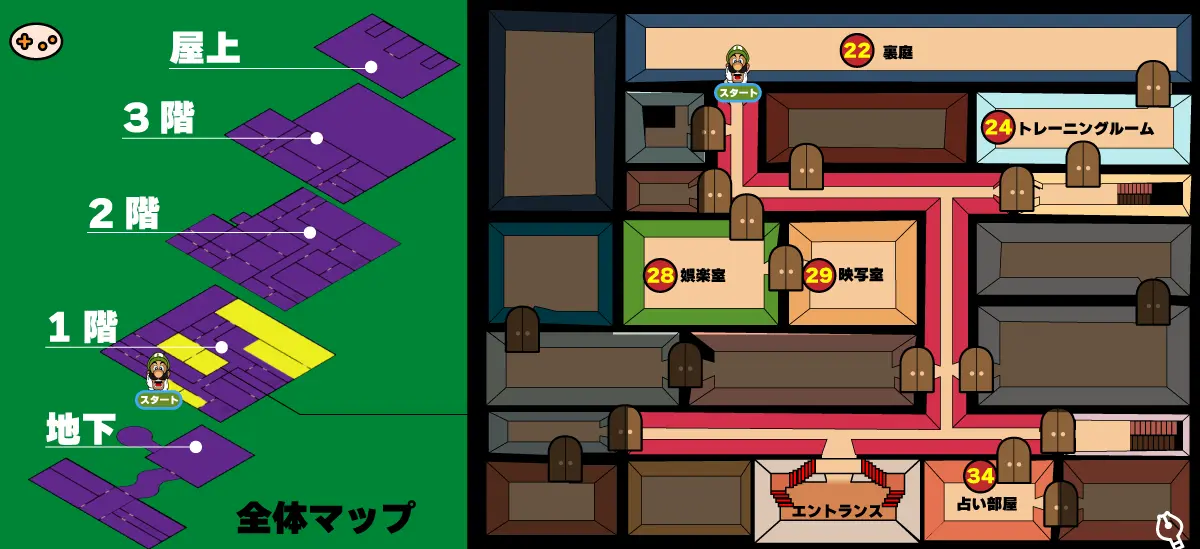 ルイージマンション エリア3 1階マップ