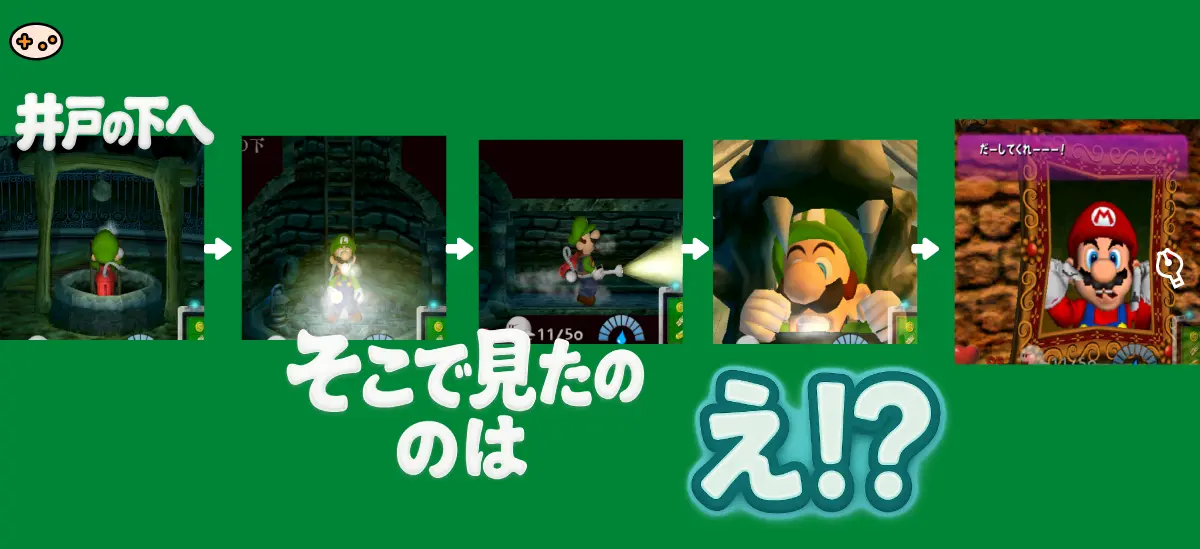 ルイージマンション エリア3マリオはギャラリーオバケ同様、絵にされてしまったスクリーンショット