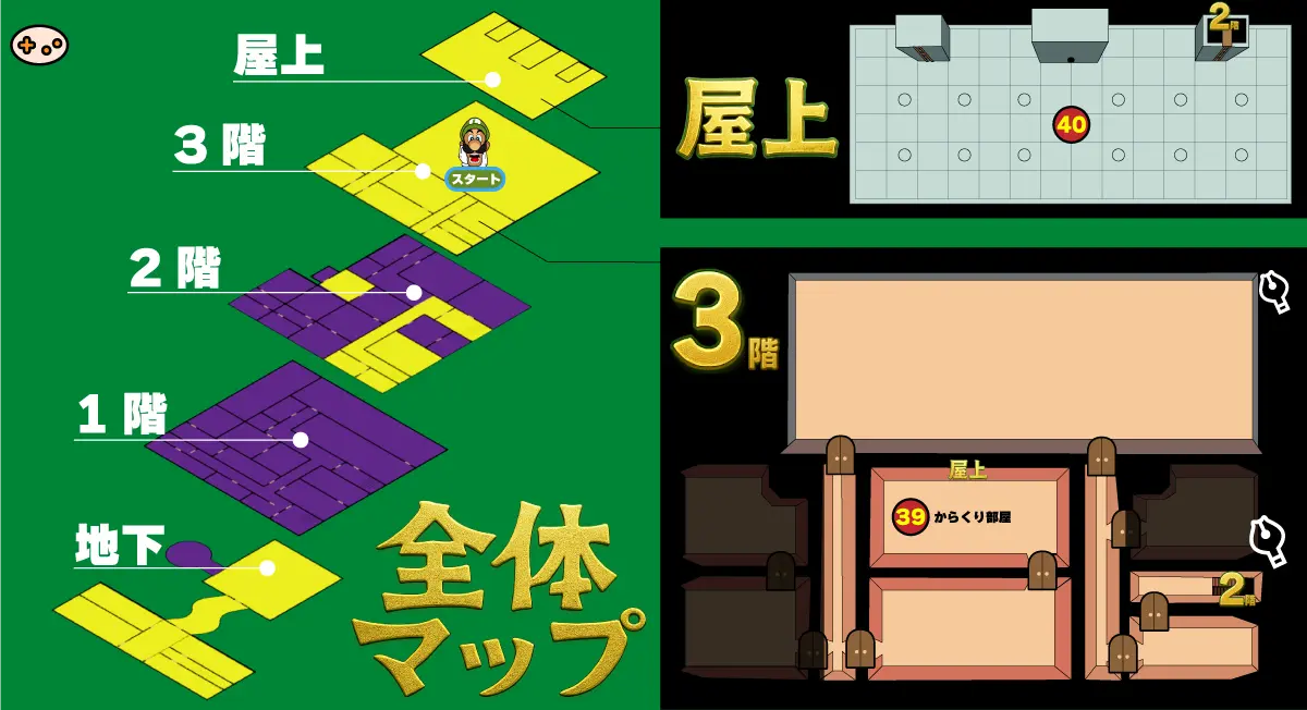 ルイージマンション エリア4-2マップ