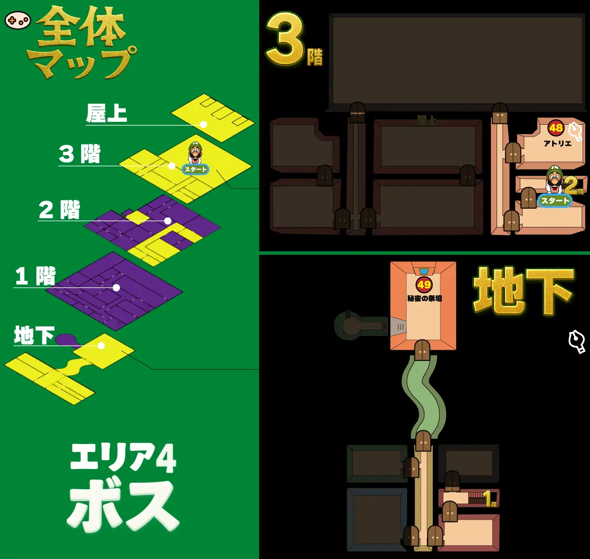 ルイージマンション エリア4ボスマップ