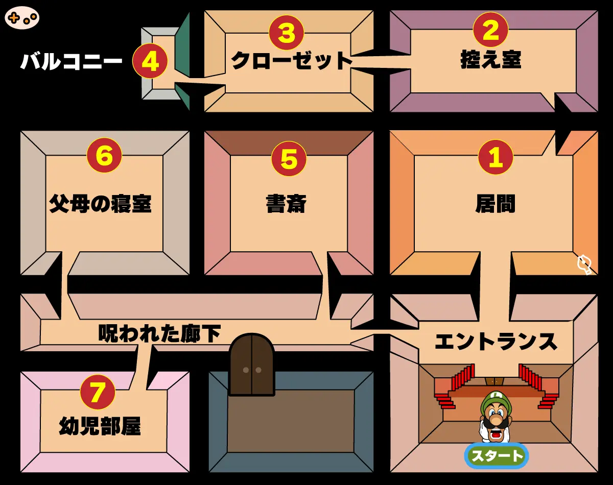 エリア1まとめマップ