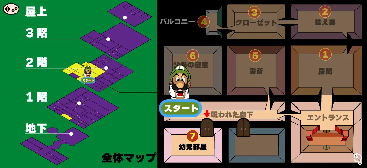 ルイージマンション 全体マップ ルイージマンション攻略エリア1ボス〜ベビーラ戦｜幼児部屋への道