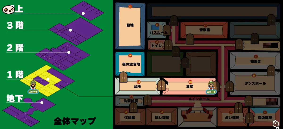 ルイージマンション 全体マップ エリア2食堂〜墓地攻略 への道