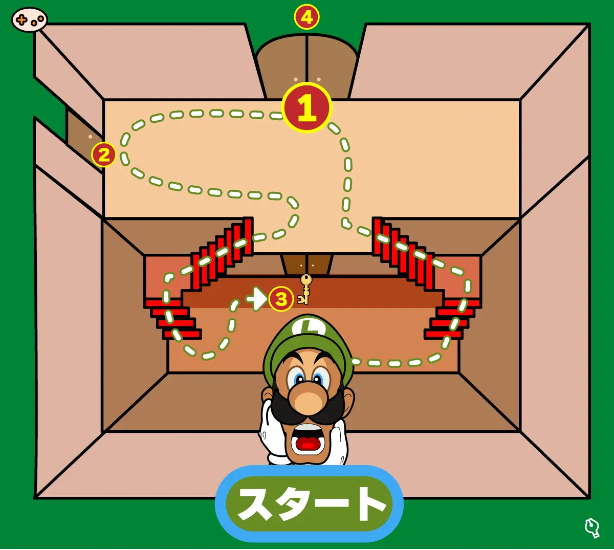 エントランスでの最初のオバケ遭遇シーン