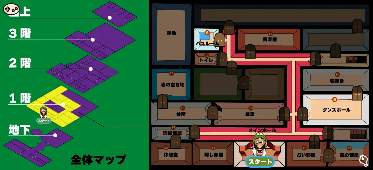 ルイージマンション 全体マップ エリア2バスルーム〜ダンスホール攻略 への道
