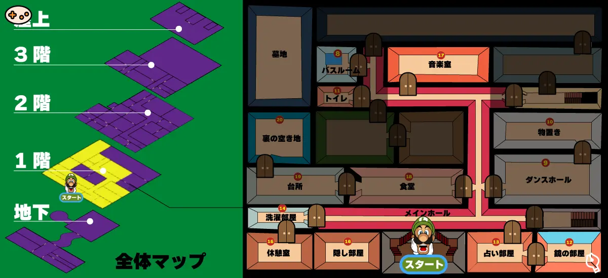 ルイージマンション 全体マップ エリア2鏡の部屋〜音楽室攻略 への道