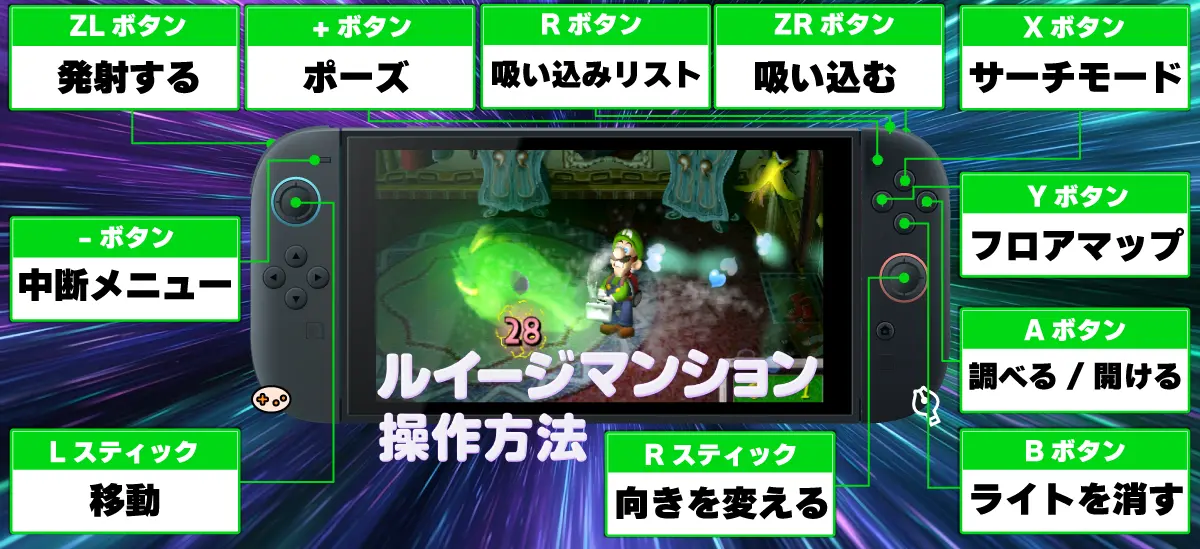 ルイージマンション操作方法