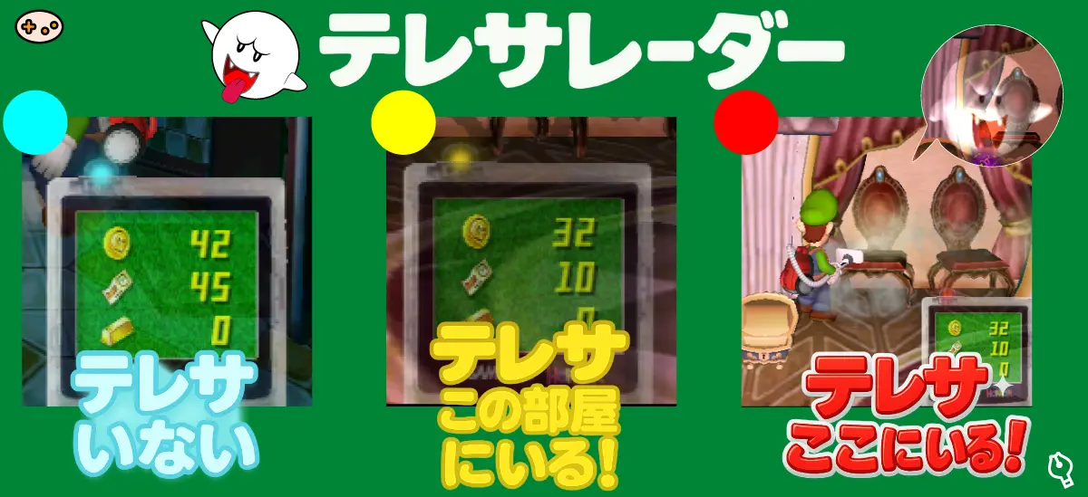 ルイージマンション テレサレーダーの使い方スクリーンショット