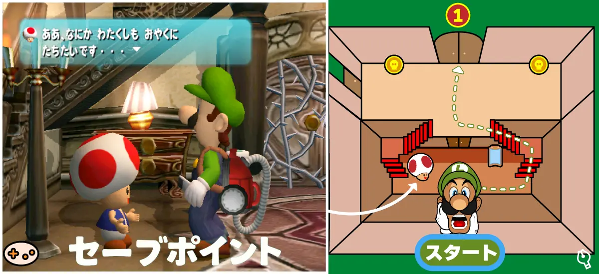 キノピオのせーぷポイント