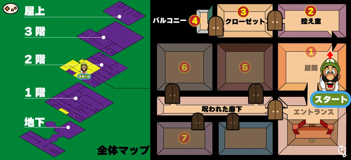 ルイージマンション 全体マップ エリア1攻略 控え室〜クローゼットへの道