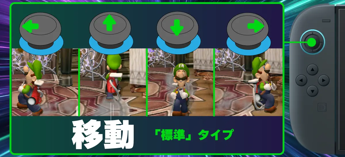 左スティック ルイージの移動 「標準」タイプ