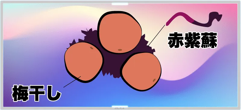 梅干しと赤紫蘇