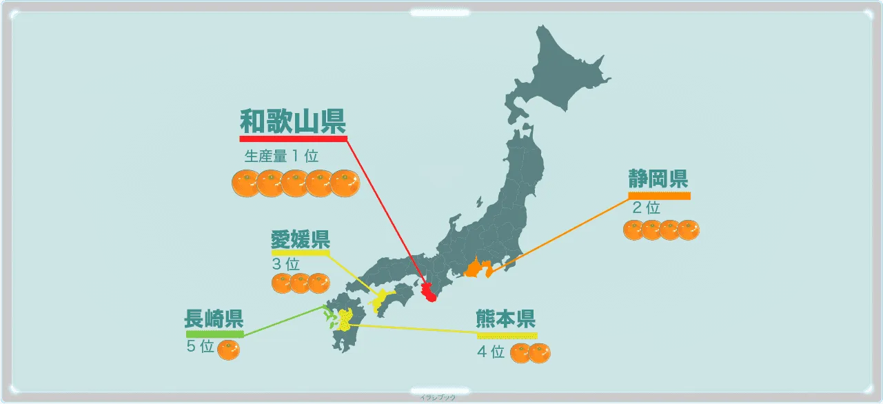 全国のみかん生産量TOP5